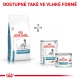 Royal Canin VHN Canine Hypoallergenic 14 kg